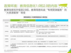 艾瑞咨詢《2019年中國教育信息化行業(yè)報告》解讀 教育咨詢服務迎來發(fā)展新階段